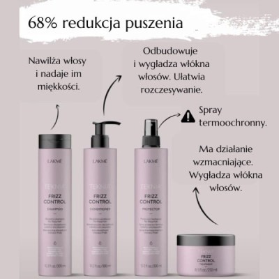 Zdjęcie produktu Lakme Teknia Frizz CONTROL, zestaw prezentowy przeciw puszeniu: szampon + odżywka + maska