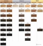 Farba do włosów Mila Milaton Professional 100ml