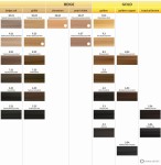 Farba do włosów Mila Milaton Professional 100ml