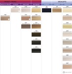 Farba do włosów Mila Milaton Professional 100ml